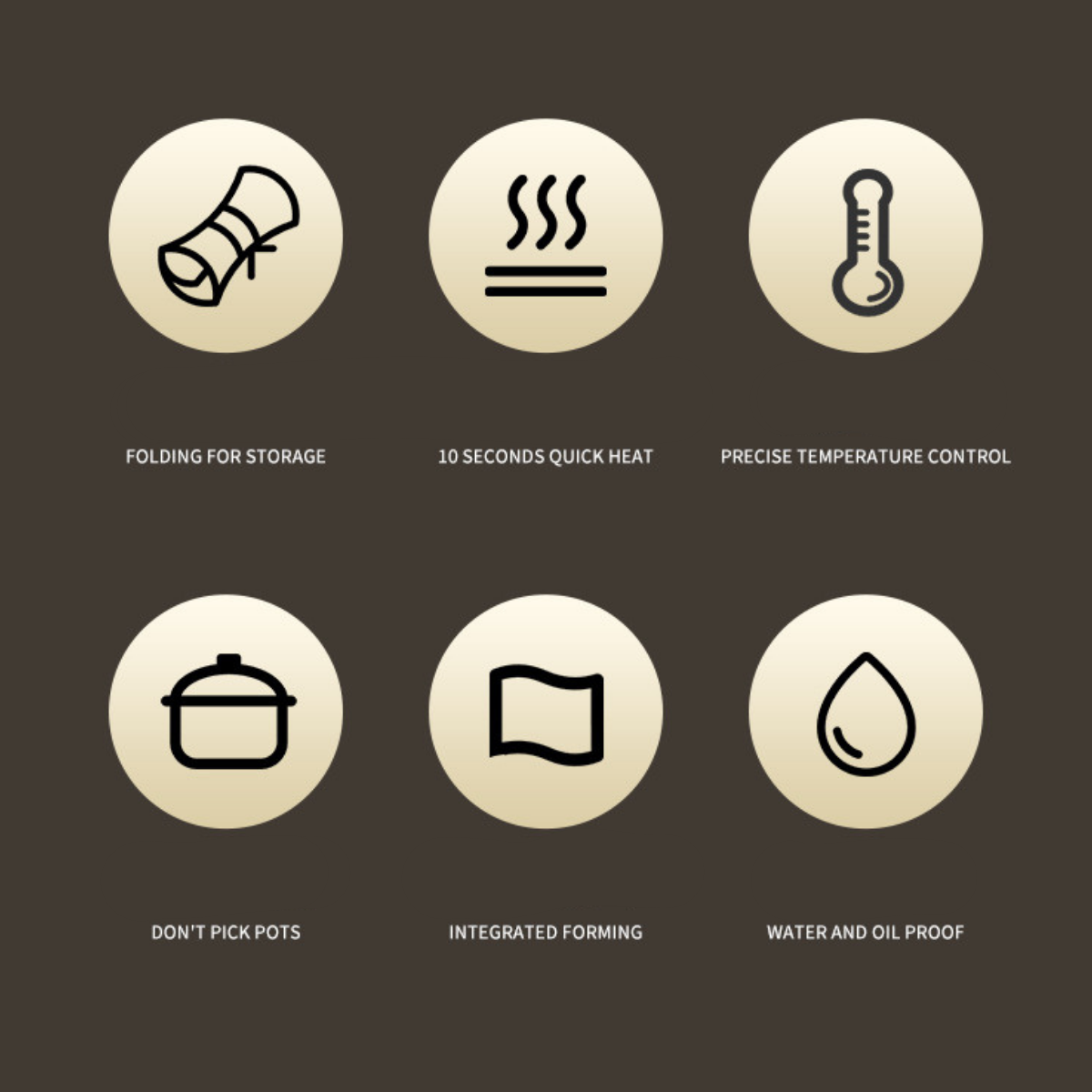 PlateWarm™ Mat 2026 New Model