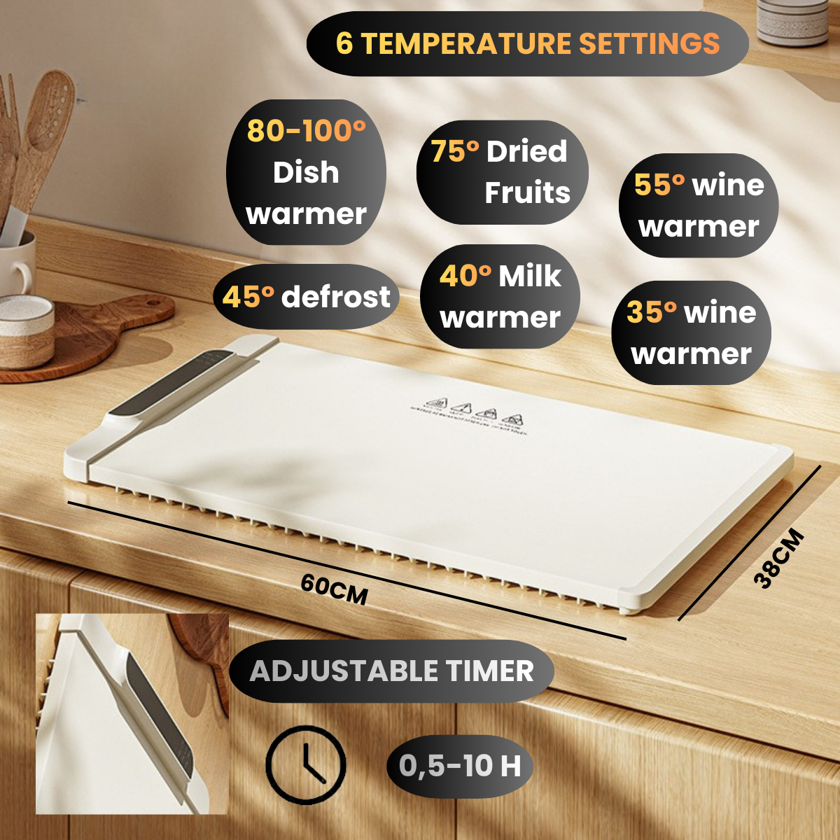 PlateWarm™ Mat 2026 New Model