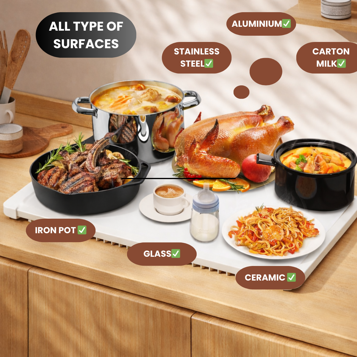 PlateWarm™ Mat 2026 New Model